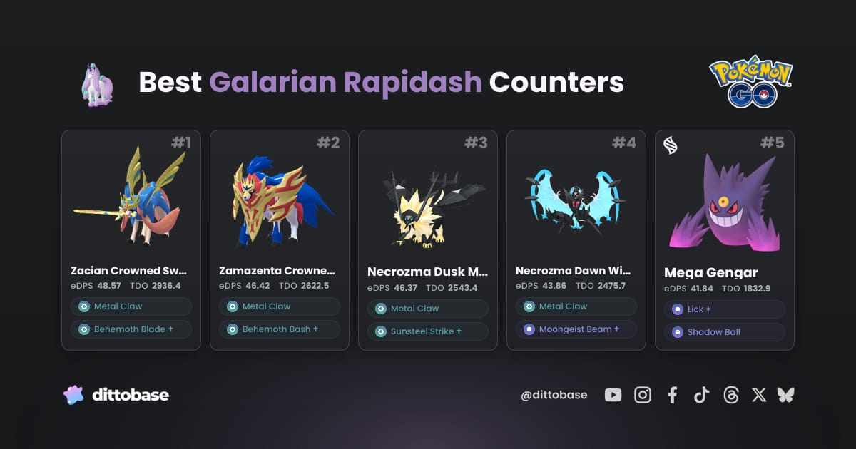Base Reference Guide Female Best Galarian Rapidash Counters - Pokémon GO (2026) | Dittobase