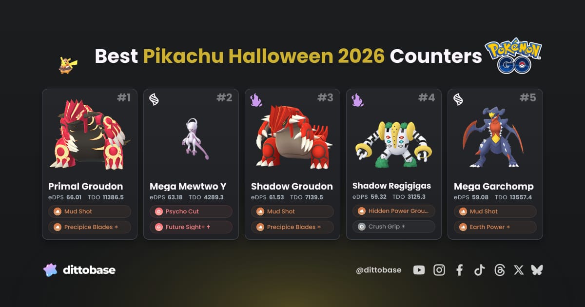 Base Reference Guide Female Best Pikachu Halloween 2026 Counters - Pokémon GO (2026) | Dittobase