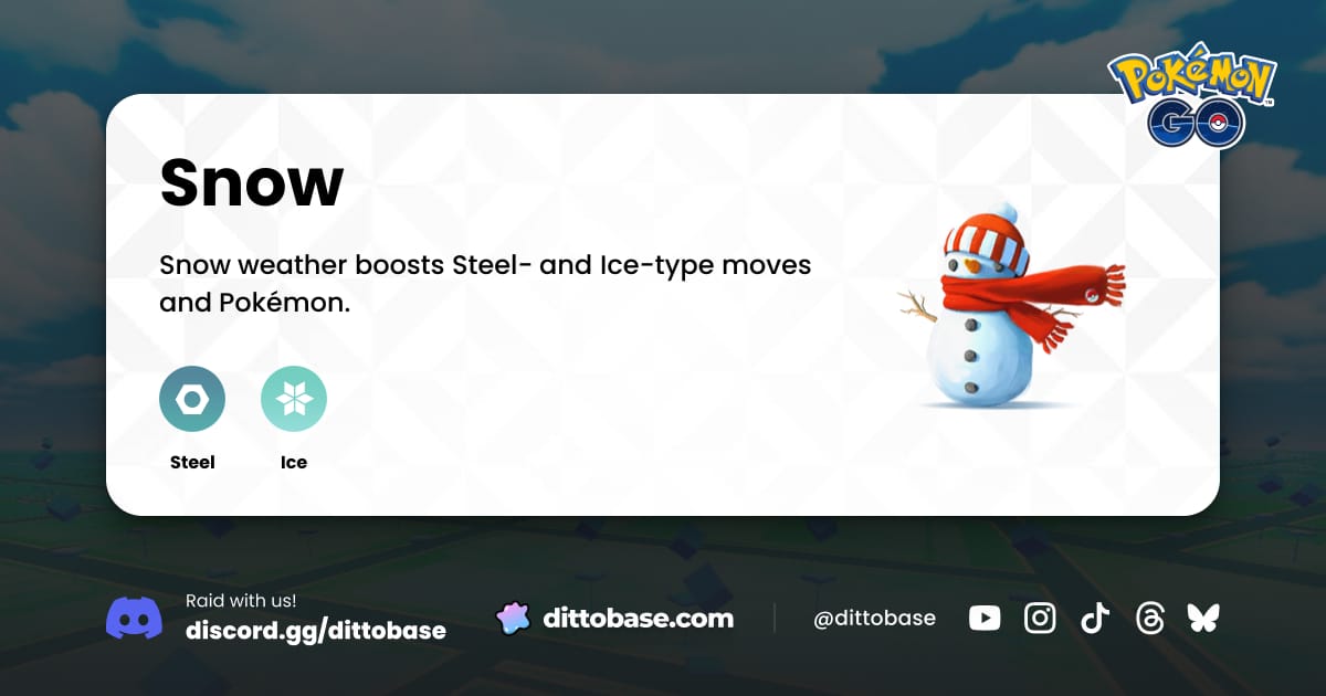 Boosted Type S Snow | Dittobase