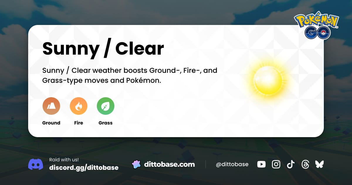 Sunny Api Sunny / Clear | Dittobase